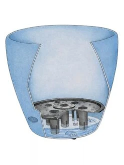 Viva Round Self-Watering Rolling Planter, 17.25” Diameter 9 Viva Round Self-Watering Rolling Planter, 17.25” Diameter -Gardener's supply company 39325 002