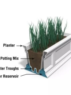 Fairfield Self-Watering Window Box, 3’ 13 Fairfield Self-Watering Window Box, 3’ -Gardener's supply company 39344 106V tif
