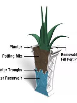 Carolina Self-Watering Tall Planter, 28" 12 Carolina Self-Watering Tall Planter, 28" -Gardener's supply company 8598645 07V tif