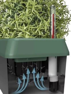 Provence Self-Watering Herb Planter -Gardener's supply company 8611965 05V tif