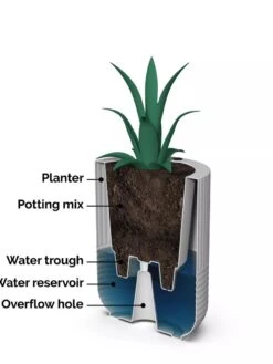 Arden Round Planter 19 Arden Round Planter -Gardener's supply company 8613267 06V tif