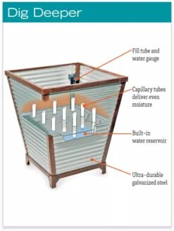 Galvanized Self-Watering Planters 11 Galvanized Self-Watering Planters -Gardener's supply company hiw 8592177 jpg